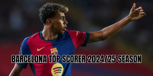 barcelona top scorer 202425 season